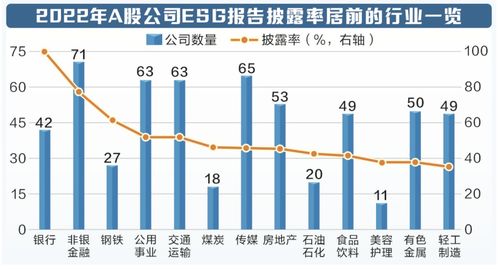 立足本土實(shí)踐，創(chuàng)新驅(qū)動未來 湖北軟件上市公司的ESG與綠色發(fā)展之路